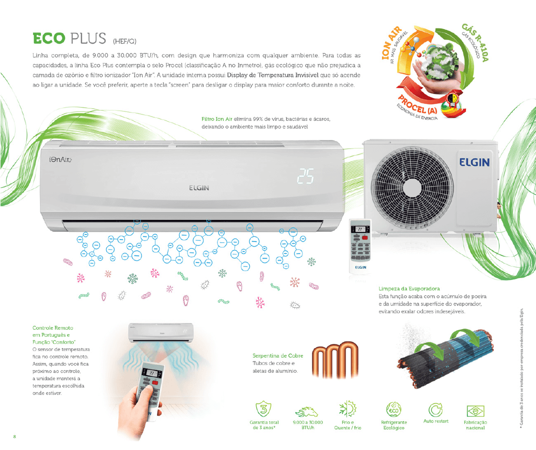 Eco Plus - W2G Materiais Elétricos e Serviços